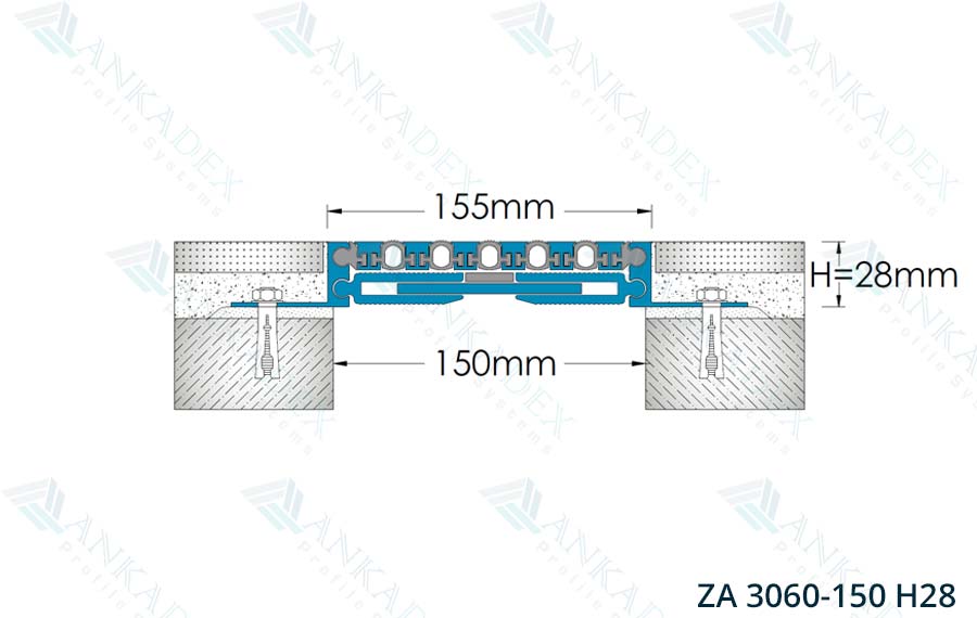 ZA 3060-150 H28