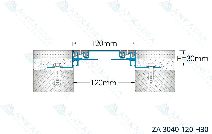 ZA 3040-120 H30