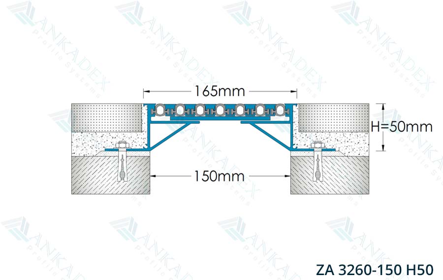 ZA 3260-150 H50