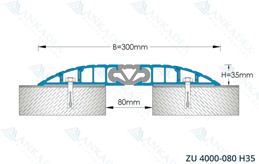 ZU 4000-080 H35 