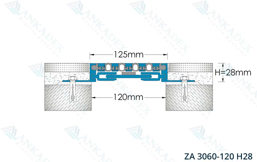 ZA 3060-120 H28