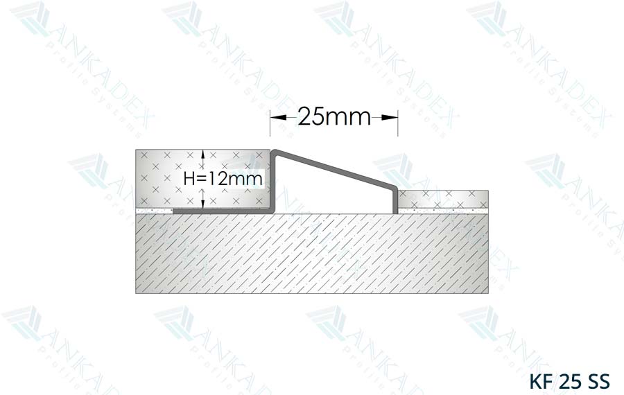 KF 25 SS 