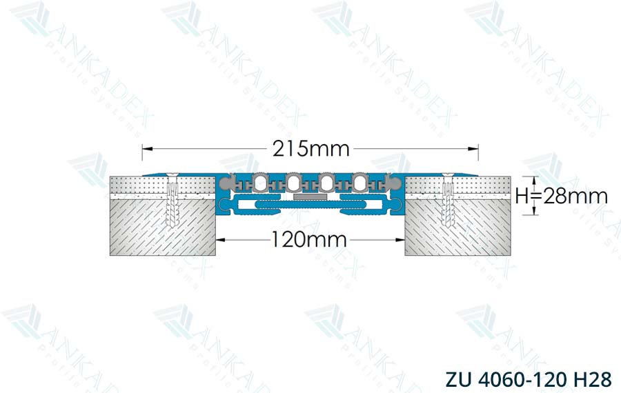 ZU 4060-120 H28