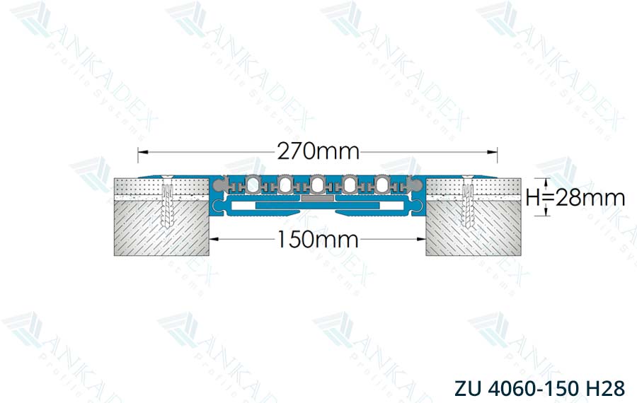 ZU 4060-150 H28