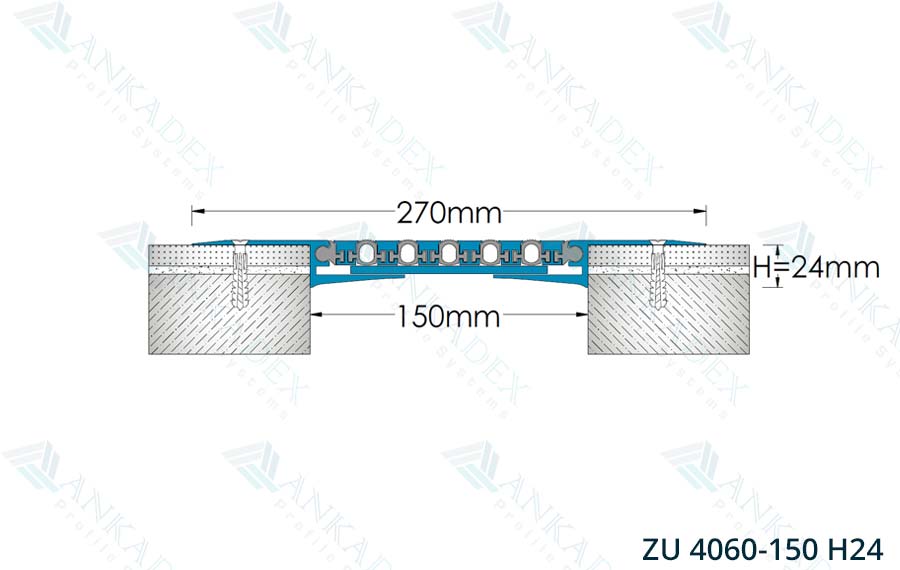 ZU 4060-150 H24