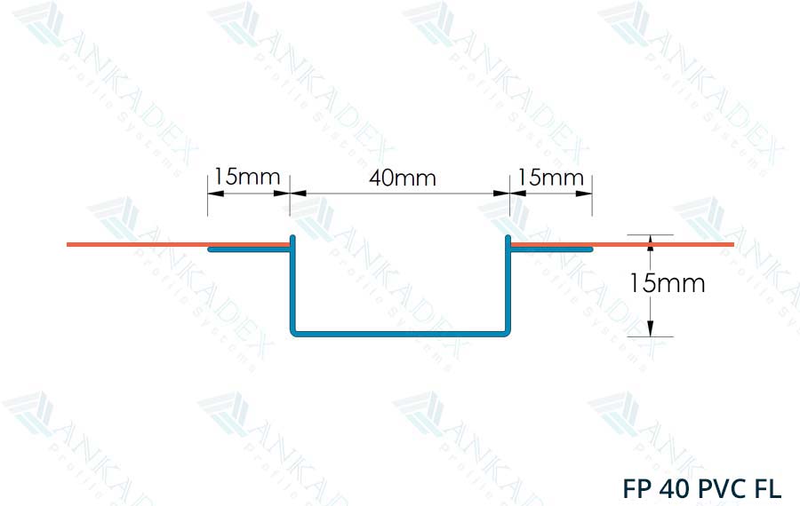 FP 40 PVC FL