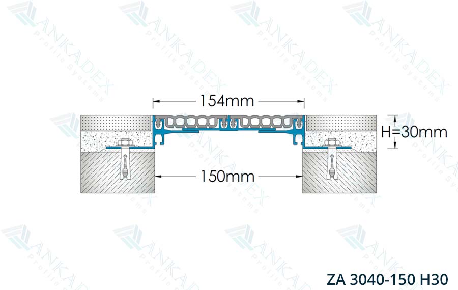 ZA 3040-150 H30