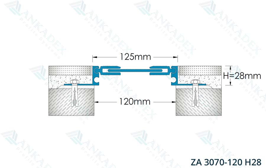 ZA 3070-120 H28