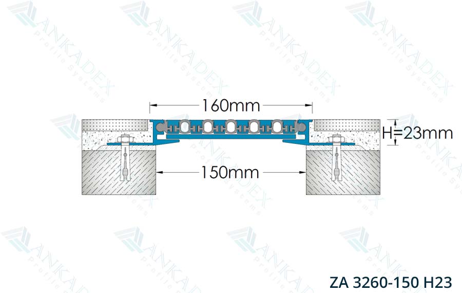 ZA 3260-150 H23