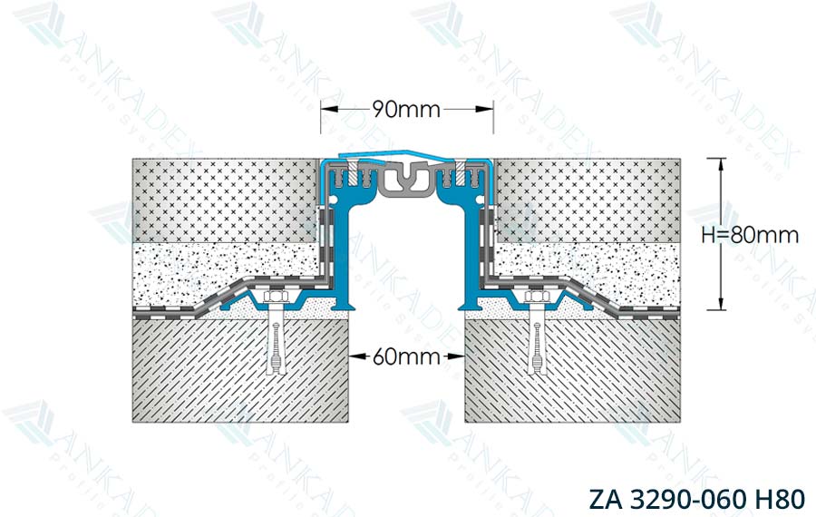 ZA 3290-060 H80