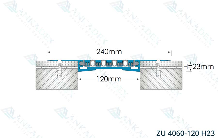 ZU 4060-120 H23