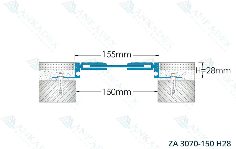 ZA 3070-150 H28