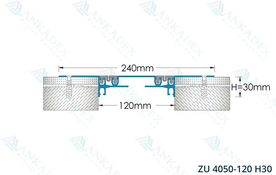 ZU 4050-120 H30 