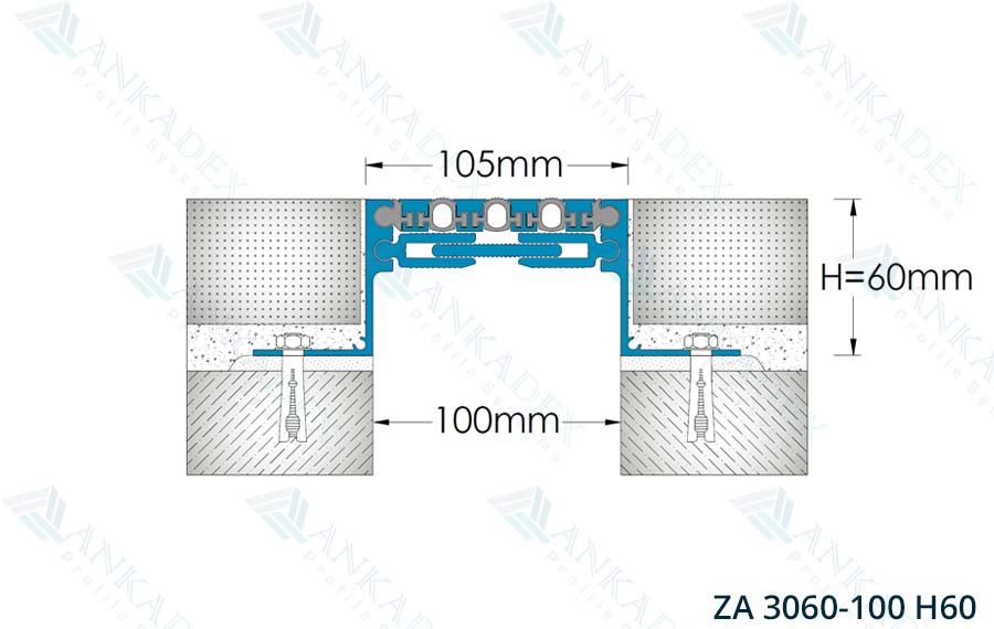ZA 3060-100 H60