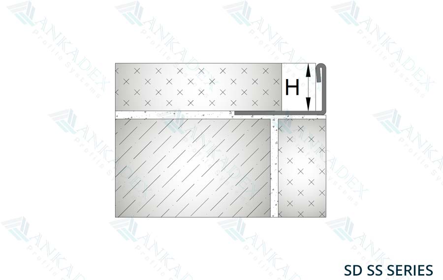 SD SS 