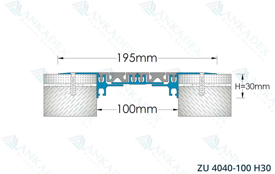 ZU 4040-100 H30