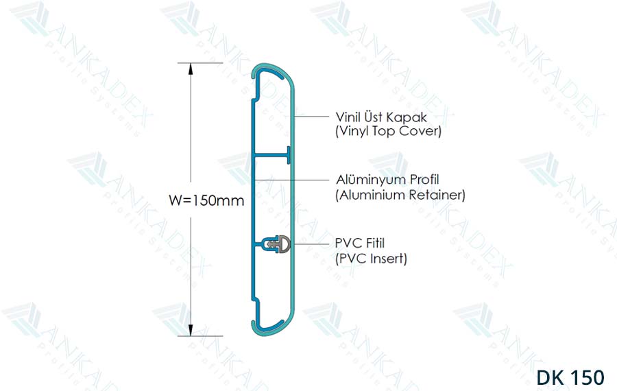 DK150