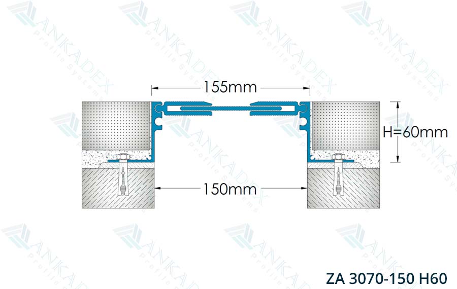 ZA 3070-150 H60
