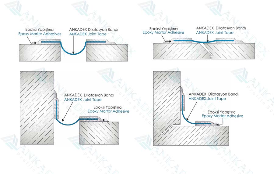 Rubber Insulating Tapes