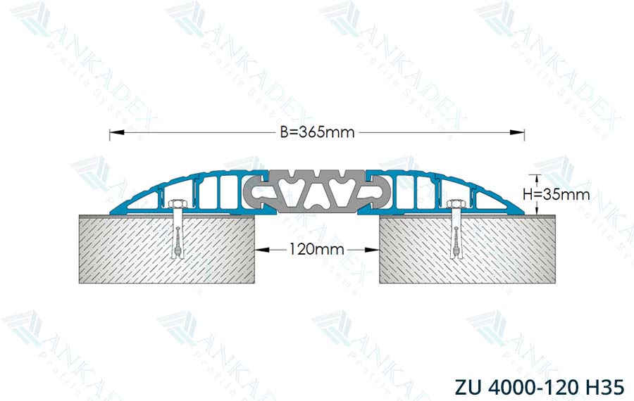 ZU 4000-120 H40