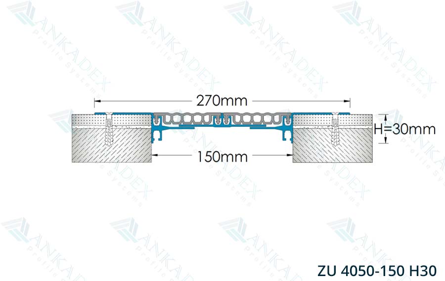 ZU 4050-150 H30