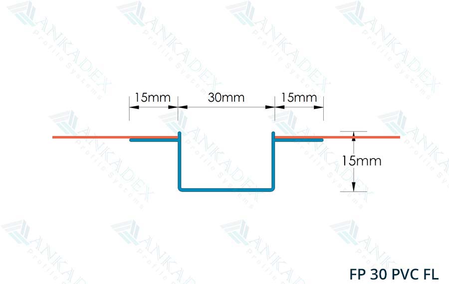 FP 30 PVC FL