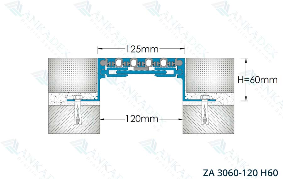 ZA 3060-120 H60